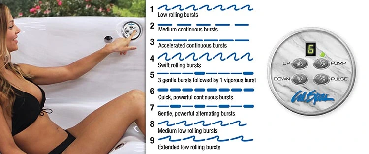 ATS Control for hot tubs in Independence